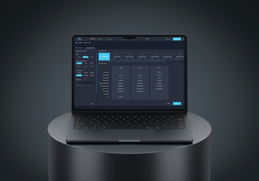 Match-Trader evaluation dashboard on desktop showing challenge selection with phases, profit targets and maximum loss limits