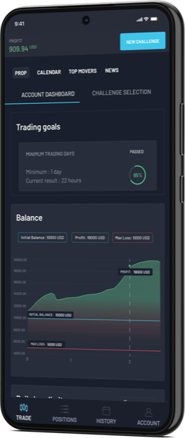 Match-Trader mobile evaluation dashboard showing trading goals, balance curve, initial balance and maximum loss markers